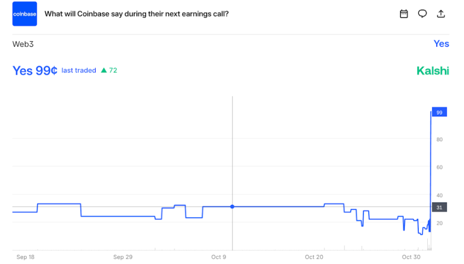 索罗斯警示AI泡沫：市场预言如何塑造未来现实