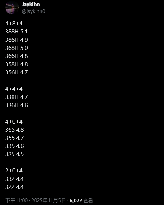 Intel酷睿Ultra 300系列全线泄露:型号乱如麻、频率下来了