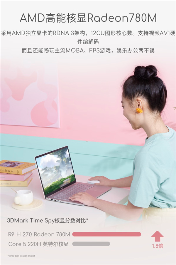 双11选本不纠结!华硕a豆14 Air 悦享版:学生党&职场女生的高颜高能AI轻薄本