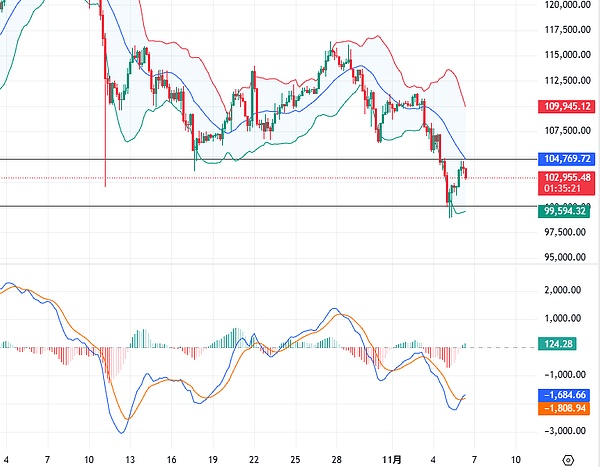 get?code=ODg5OWI5NTM2ZDVhMWVlZGFiMjMxOGY1MmZkZDgxYWQsMTc2MjM5NjkwNTM4MA==