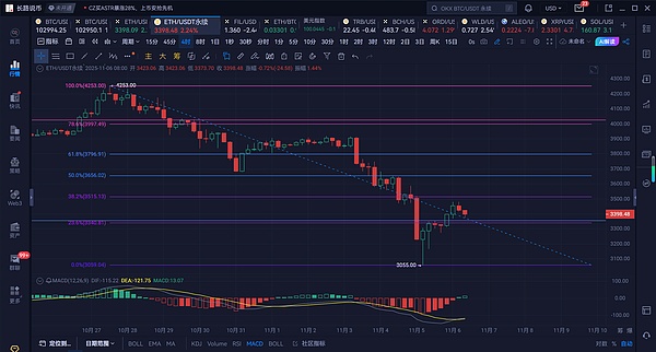 v2-823bfb188d297fa8d96b0d5b41dda933~resize:1440:q75.png?animatedImageAutoPlay=false&animatedImagePlayCount=1&auth_key=1762396178-0-0-537e5d867244487a1da9693d3e4bb431&bizSceneCode=article_draft&expiration=1762396178&incremental=false&mid=de9dfec0c7ac761f6fb401f3146e34b9&overTime=60&precoder=false&protocol=v2&retryCount=3&sampling=false&sceneCode=editor_copy_outbound&source=bfcaadb1