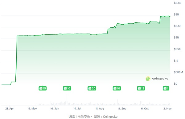 0?wx_fmt=png&from=appmsg