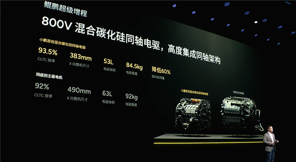 全球续航最长大七座 小鹏X9增程混动预售:35万起