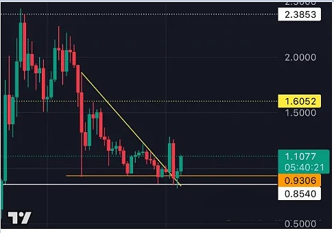 0?wx_fmt=png&from=appmsg