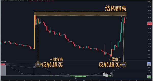 0?wx_fmt=png&from=appmsg