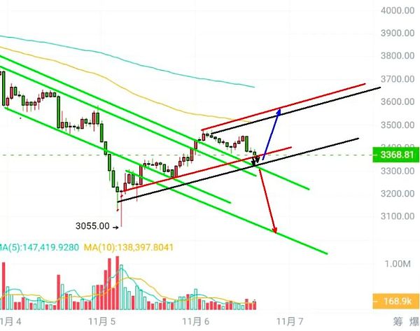 0?wx_fmt=jpeg&from=appmsg