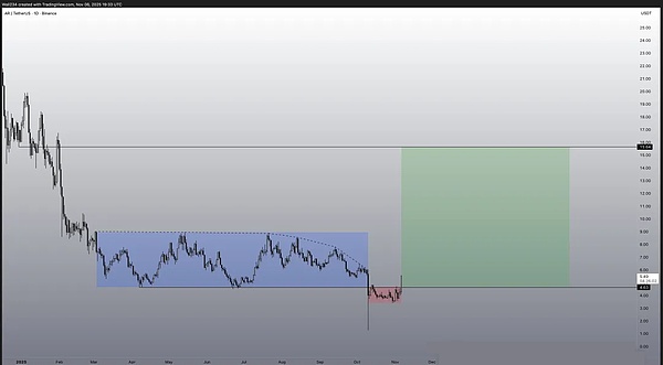 0?wx_fmt=png&from=appmsg