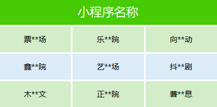 微信下架数十部违规微短剧:价值观导向不正、内容低俗擦边