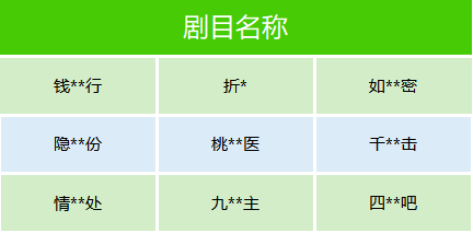 微信下架数十部违规微短剧：价值观导向不正、内容低俗擦边