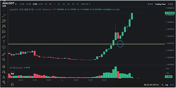 0?wx_fmt=png&from=appmsg