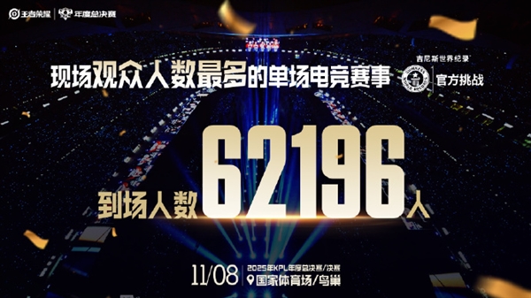 《王者荣耀》鸟巢单场电竞赛事到场62196人 获吉尼斯世界纪录