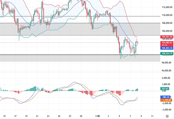 get?code=YWIwOWZkNjFiM2UxYTU5NTNhZjVkYWZiZTIwNDFiM2IsMTc2MjU3NzA4NTU0NA==