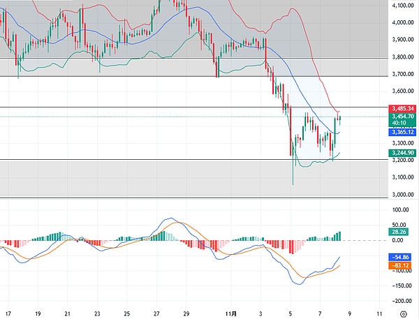 get?code=YjNlOTNmNjQ3Yzc1YzUxYTk5NmE2MTlkYTIyMjZkNDEsMTc2MjU3NzA4NTU0NA==