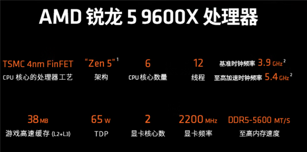 连最铁杆的Intel粉丝都转向AMD了！双十一锐龙9000系列处理器推荐