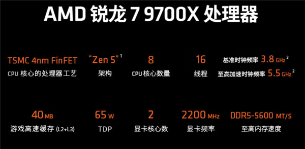 连最铁杆的Intel粉丝都转向AMD了！双十一锐龙9000系列处理器推荐