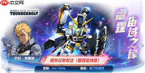 阿特拉斯敢达(雷霆宙域版)机体展示