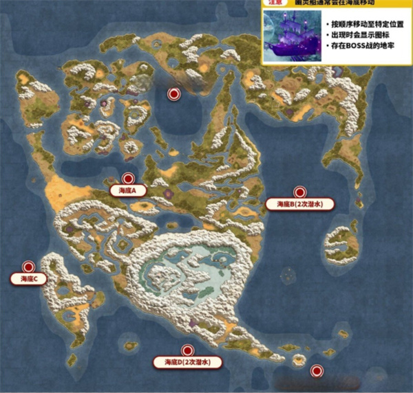 真结局解锁流程