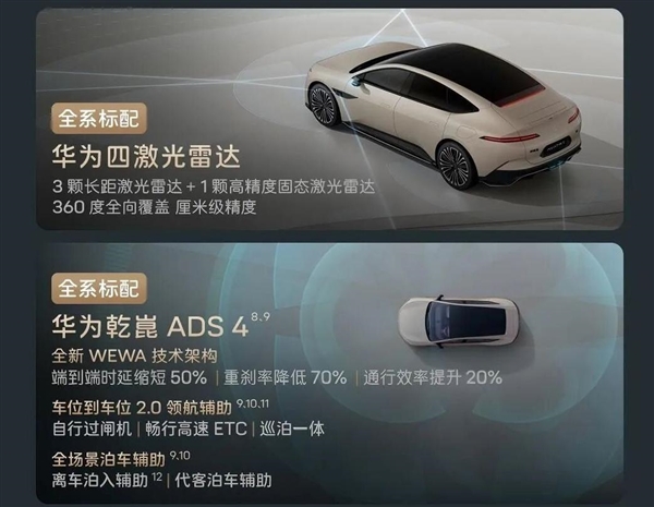 浓眉大眼的海尔 也要跟造百万豪车了