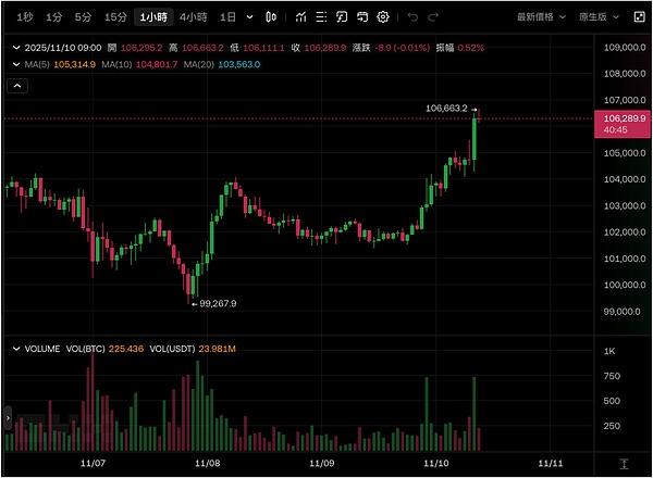 0?wx_fmt=png&from=appmsg