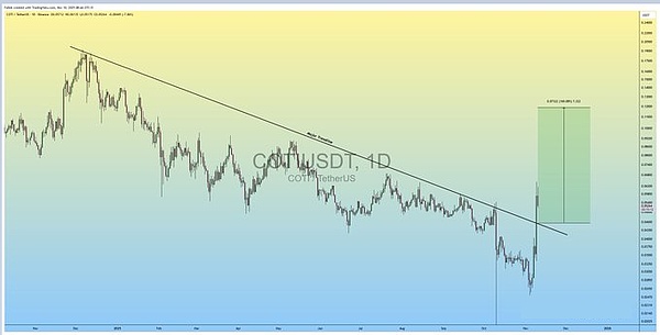 0?wx_fmt=png&from=appmsg