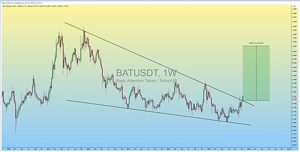 0?wx_fmt=png&from=appmsg