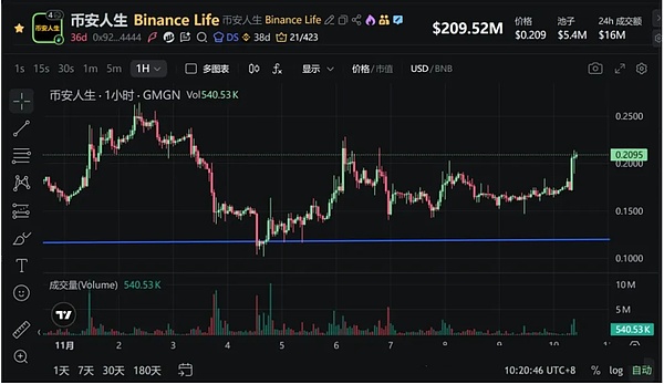 0?wx_fmt=png&from=appmsg