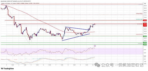 索拉纳·普莱斯