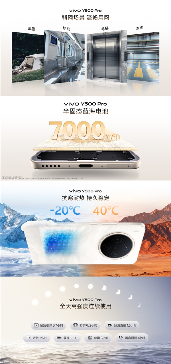 2亿像素旗舰主摄同档无敌！vivo Y500 Pro发布：1799元起