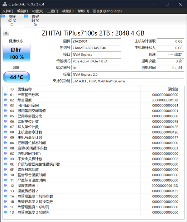 致态TiPlus7100s固态硬盘上手 DRAMLess封神之作