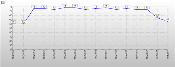 致态TiPlus7100s固态硬盘上手 DRAMLess封神之作