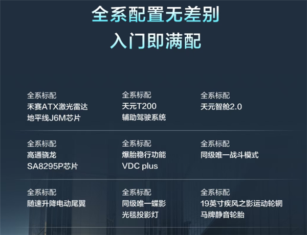 激光雷达辅助驾驶终身免费 东风奕派eπ007+上市：13.99万起