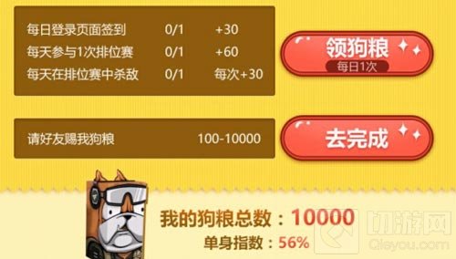 单身狗的火线派对