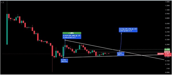 0?wx_fmt=png&from=appmsg