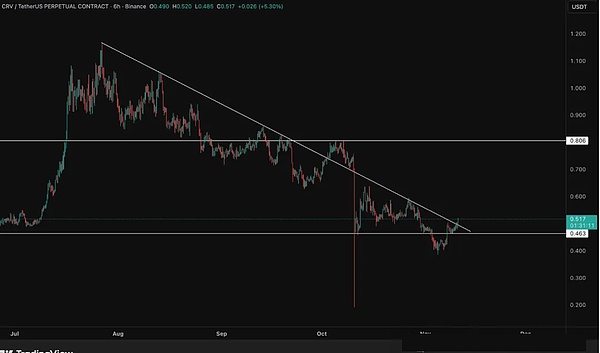 0?wx_fmt=png&from=appmsg