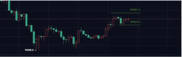 0?wx_fmt=png&from=appmsg