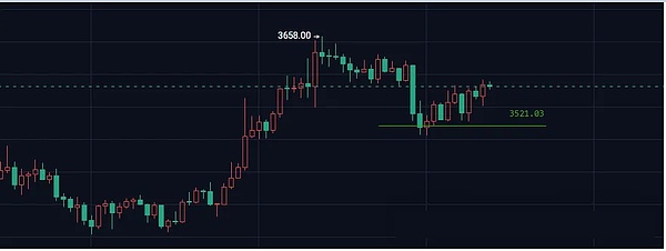 0?wx_fmt=png&from=appmsg