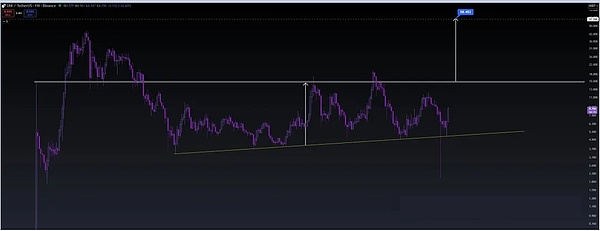 0?wx_fmt=png&from=appmsg