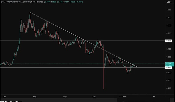 0?wx_fmt=png&from=appmsg