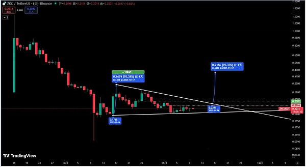 0?wx_fmt=png&from=appmsg