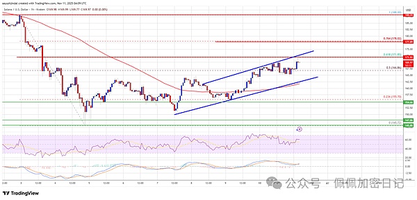 索拉纳·普莱斯