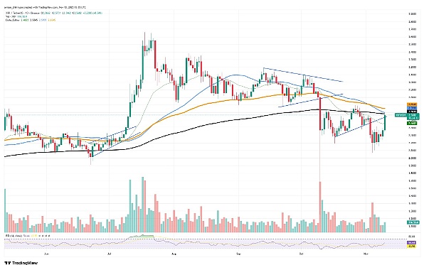 0?wx_fmt=png&from=appmsg