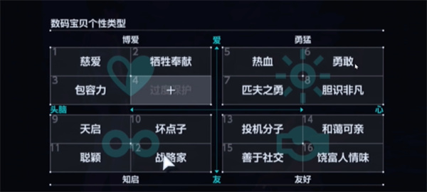 数码宝贝物语时空异客伟大拥抱如何获取