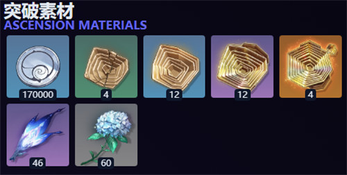 鸣潮千咲养成素材一览