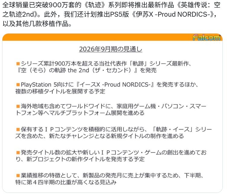 空之轨迹系列全面重制计划