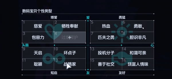 数码宝贝物语时空异客伟大拥抱获取方法