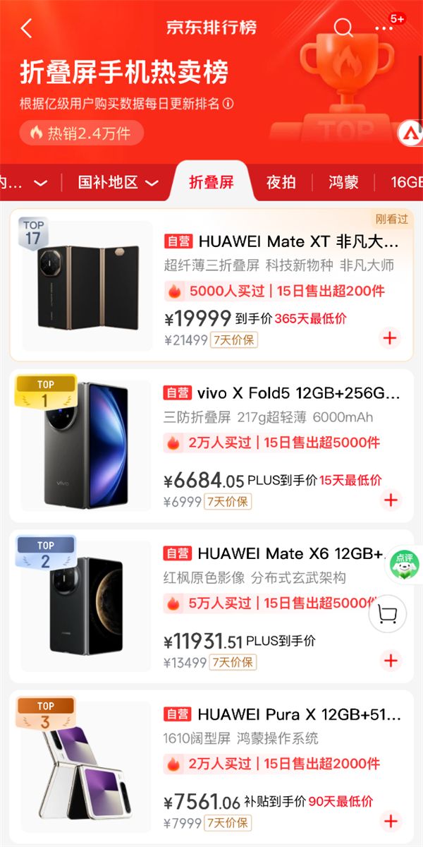 双十一折叠屏换机首选!华为折叠家族全系热销:多形态满足全场景需求