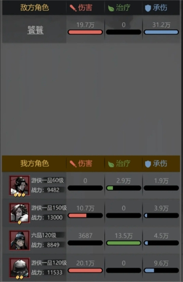 神探诡事录：凶兽饕餮通关攻略