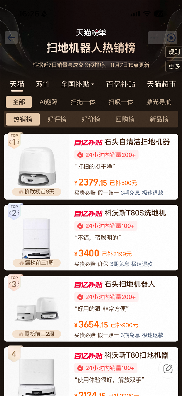 双11清洁电器品牌销冠出炉：石头科技跨平台夺第一