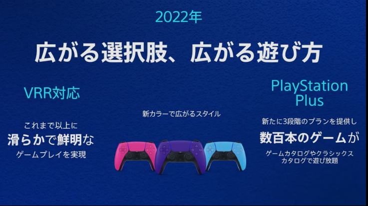 2023年,PlayStation VR2登场