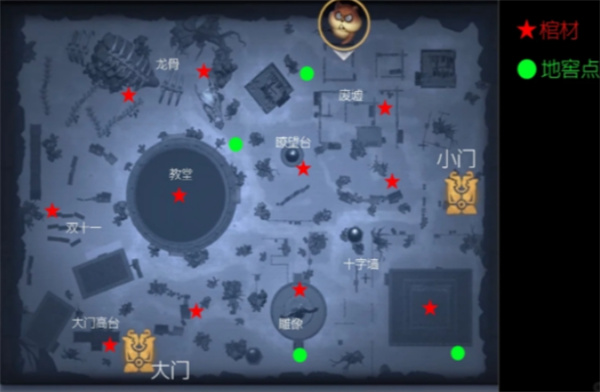 超自然行动组惊魂逃生地图棺材与地窖点位汇总
